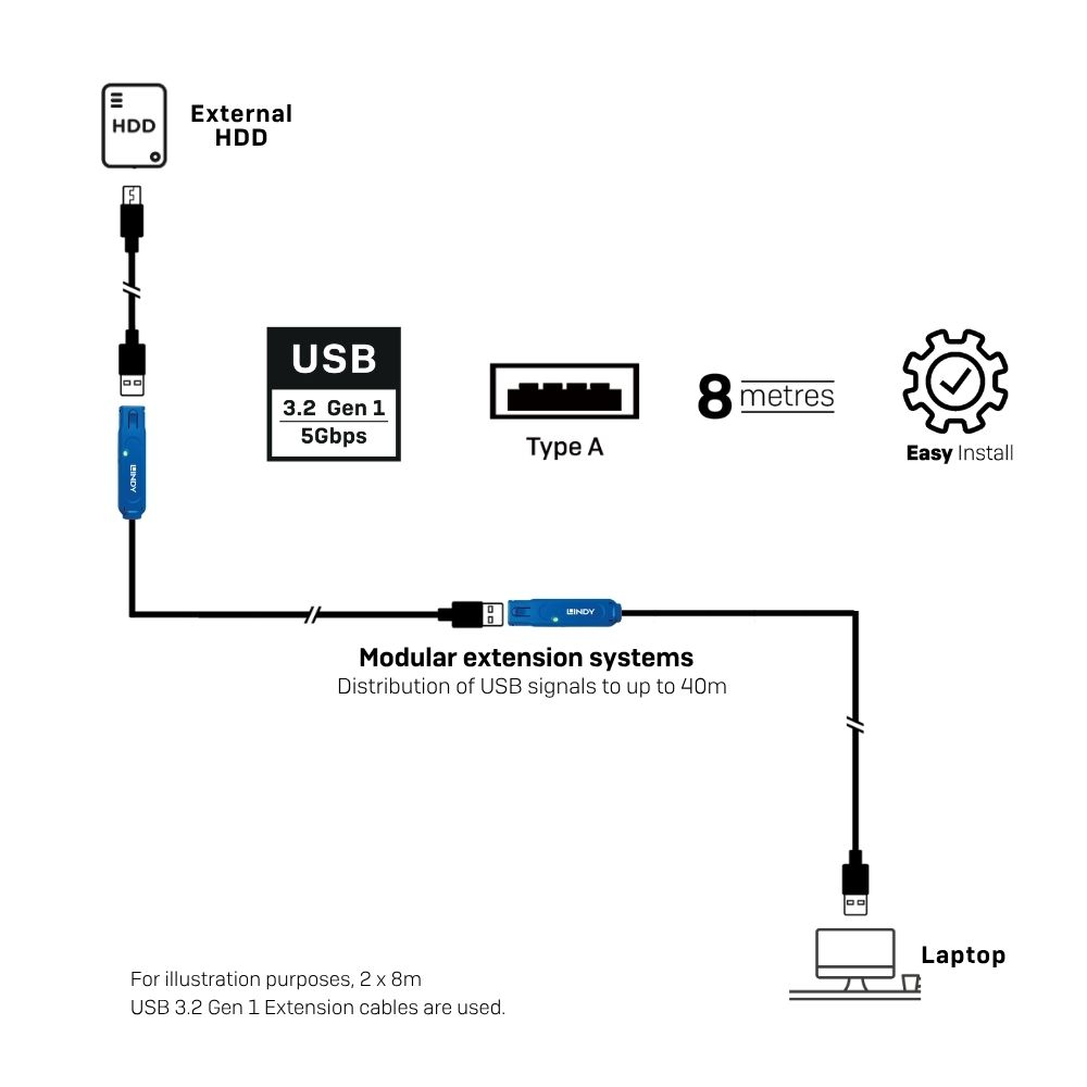 43158 Installation Example