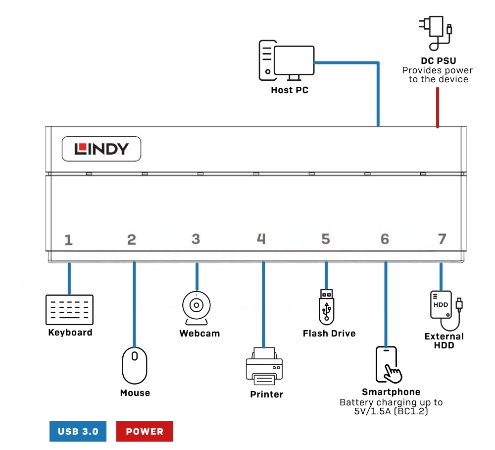 43228 Installation Example Diagram