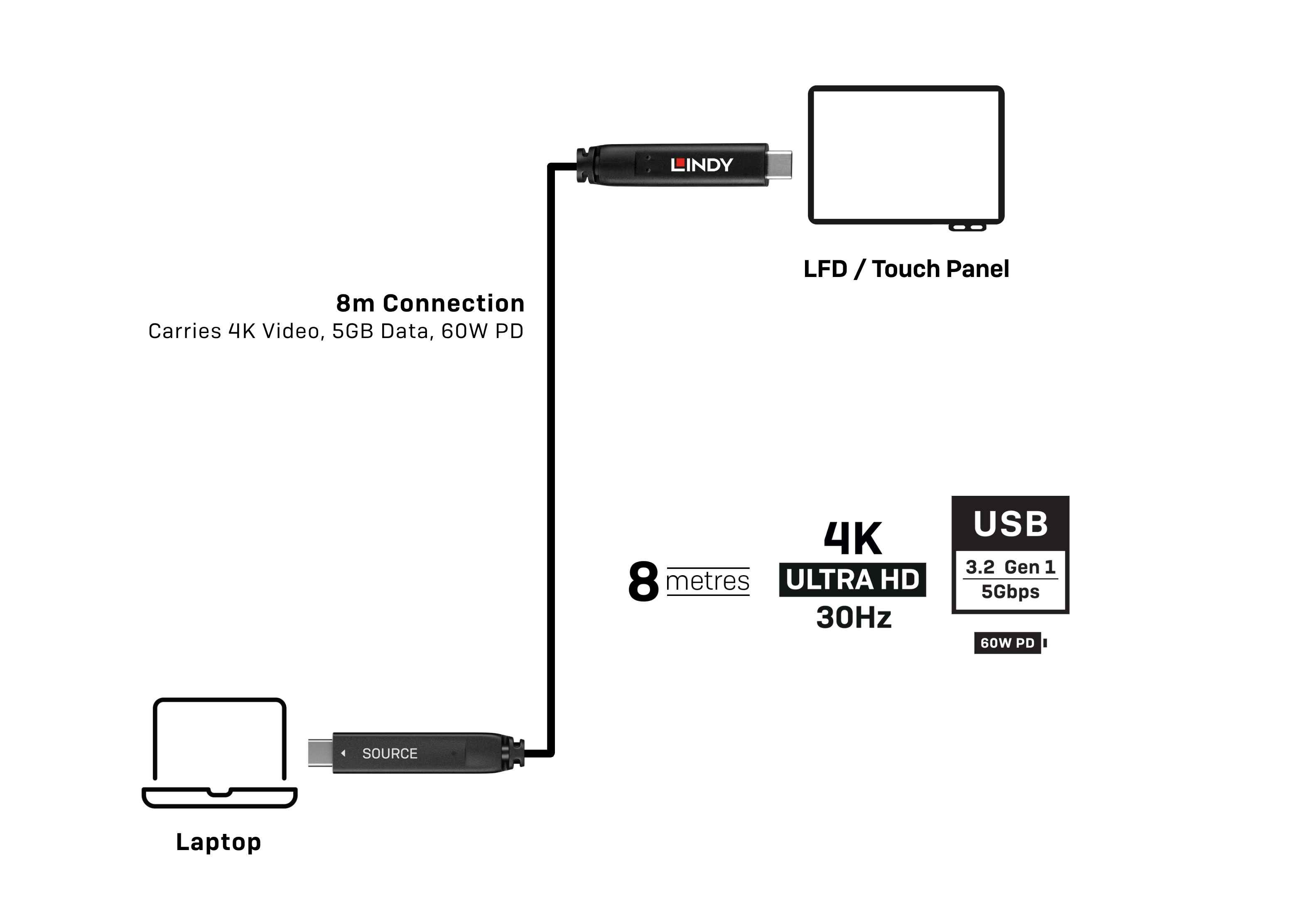 43393 Installation Diagram