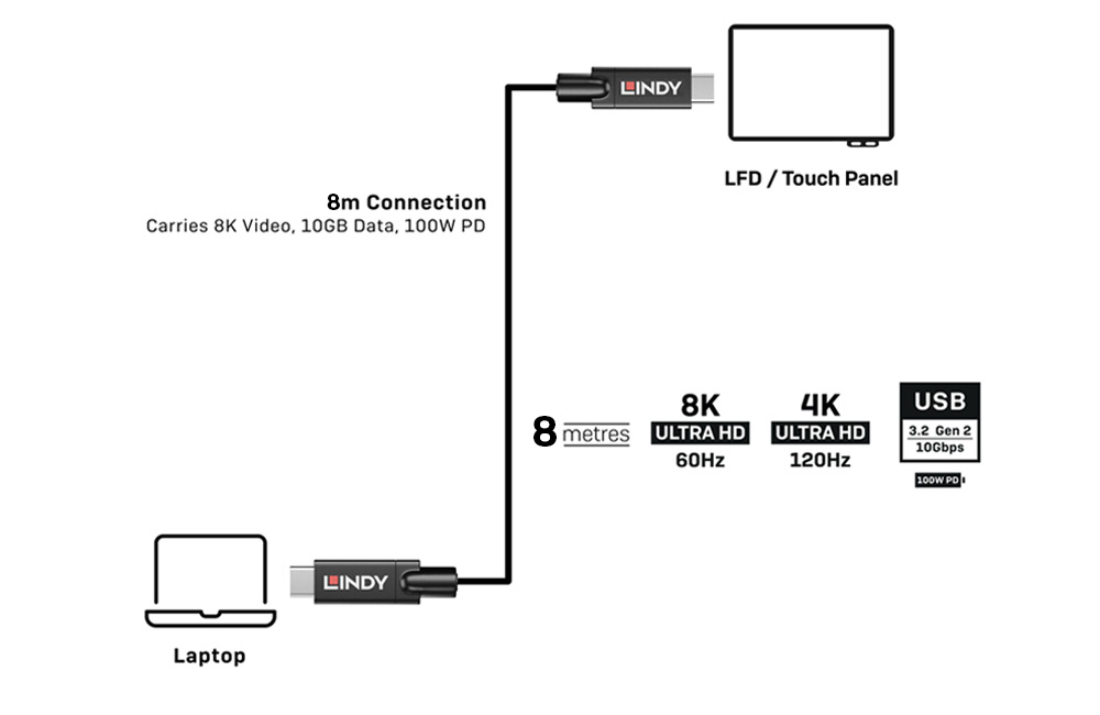 43439 Installation Example