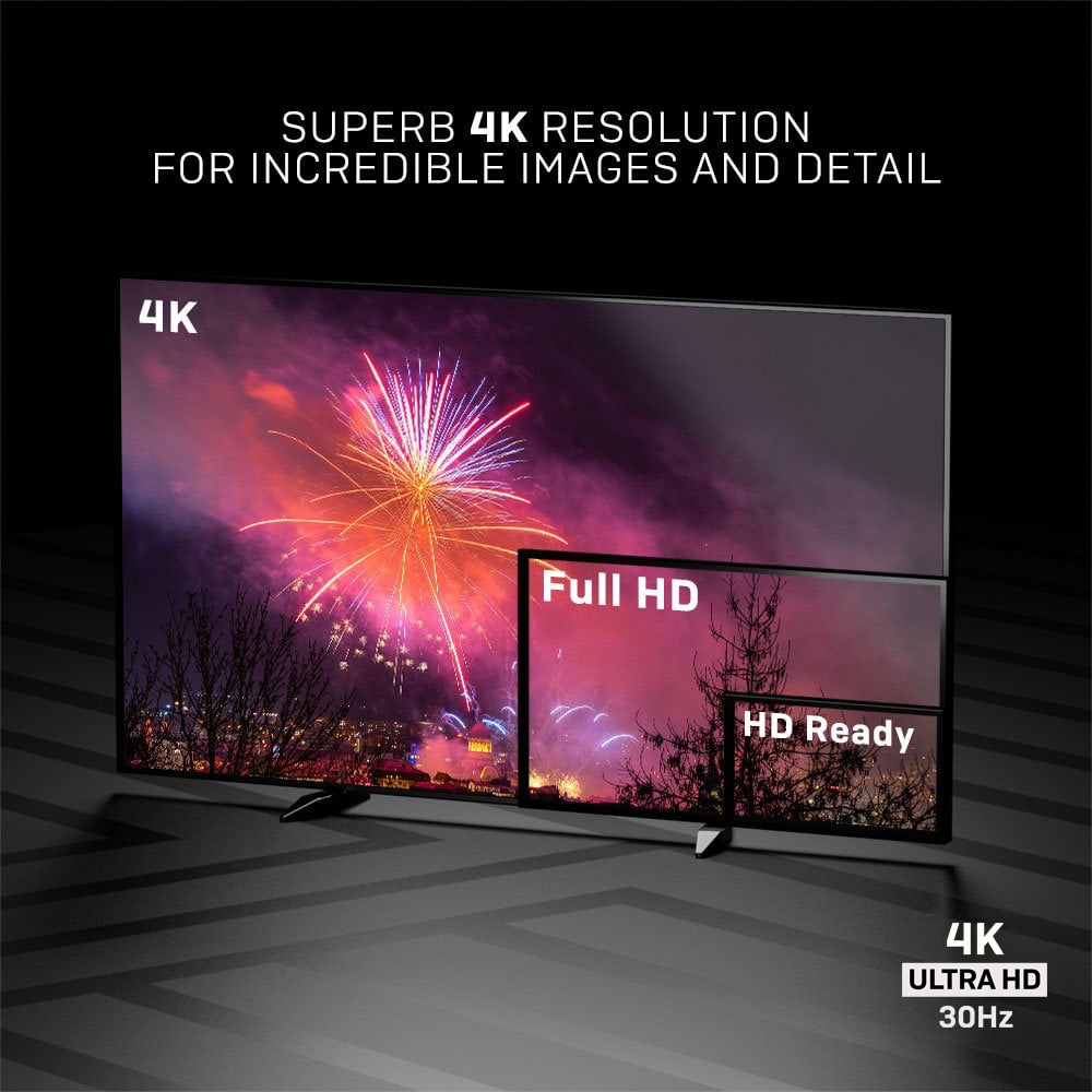 4K/30Hz Bandwidth Overview